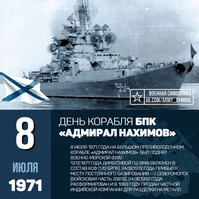 Атомный ракетный крейсер \"Адмирал Нахимов\" пр.1144 - Моделлмикс модели в  масштабе