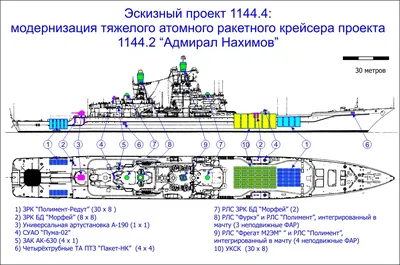 Трагедия «Адмирала Нахимова»: судам не хватило шести секунд, чтобы  разойтись - KP.RU