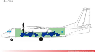 Ан-132 Легкий многоцелевой транспортный самолет - RedStar