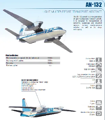 Легкий многоцелевой транспортный самолет АН-132 – ООО «КБ МИА»