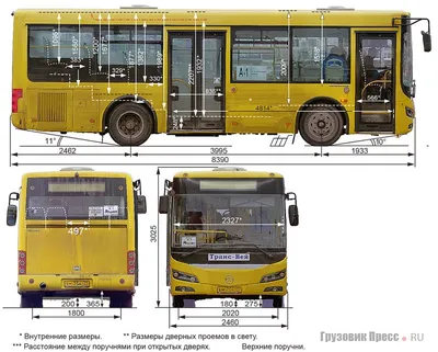 Продается автобус Golden Dragon: 55 000 у.е. - Автобусы Самарканд на Olx