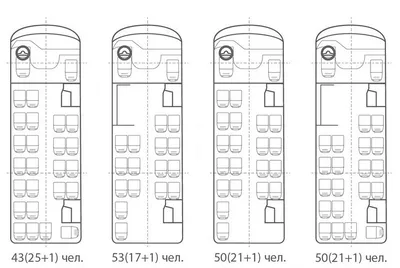 MAN 53+2 2015 | «Росатранс»