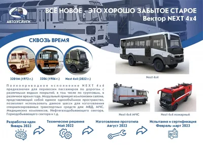 50 автобусов «Вектор NEXT» выйдут на маршруты Йошкар-Олы