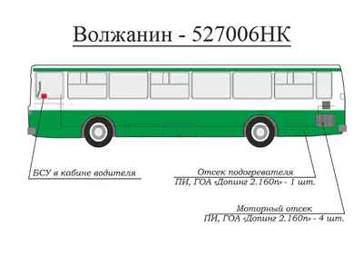 Купить Volgabus Волжанин Городской автобус 2022 года в Тюмени: цена 13 200  000 руб., газ - Автобусы