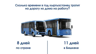 36 новых российских автобусов для Братска - ТЕХНОСФЕРА РОССИЯ
