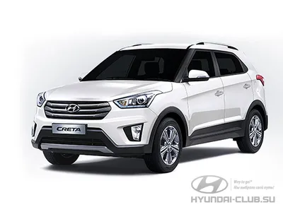 Купить Hyundai Creta 2020 года в Караганде, цена 9500000 тенге. Продажа  Hyundai Creta в Караганде - Aster.kz. №c843064