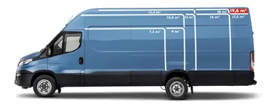 Автомобили Ивеко (IVECO) - продажа грузовых автомобилей (грузовиков),  продажа тягачей, микроавтобусы и фургоны от официального дилера Iveco в  Санкт-Петербурге