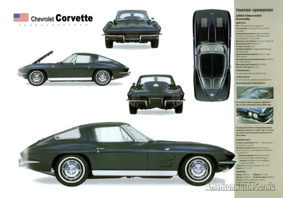 Chevrolet Corvette черный | Корветы, Черный