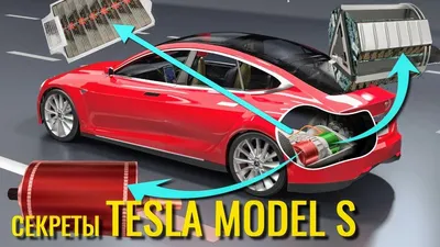 Tesla Model 3 Long Range — EVDrive