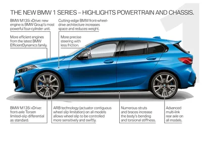 БМВ 118i технические характеристики | Купить BMW 1 серии БорисХоф