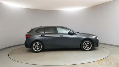 BMW 118i 140hp, 2020