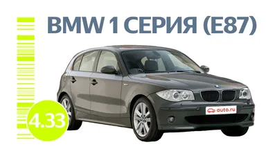 Модельные авто чехлы из экокожи на BMW 1 кузов Е-87, чехлы на БМВ 1 кузов Е  87, чехлы на БМВ 1