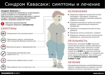 Симптомы и лечение синдрома Кавасаки - РИА Новости, 04.04.2011