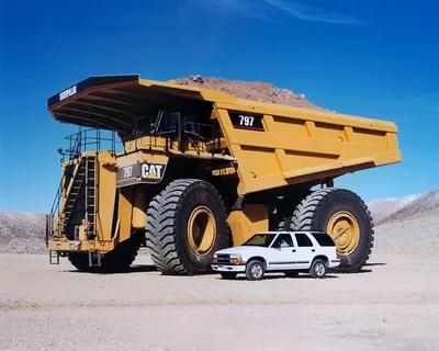 самые большие грузовики в мире | все про авто | Дзен