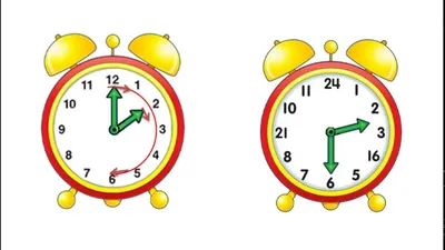 Часы для обучения детей времени распечатать - Блог для саморазвития
