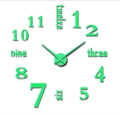 Как определить время по часам на Английском? Рассказываю … | Instagram