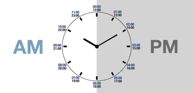 Портативный ЖК-будильник с голосовым управлением на английском языке, часы  с функцией показа времени, светодиодные цифровые часы, умные часы-будильник  | AliExpress