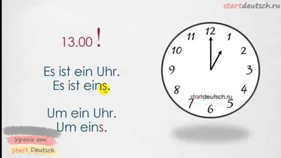 Часы в немецком - YouTube