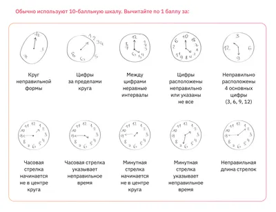 ✨Очень шикарные часы-талисман 🕰️ . 🍀 ПРОДАЮТСЯ красивые, настенные часы с  браслетом из розового кварца. Диаметр часов 60см Часы нарисованы… |  Instagram
