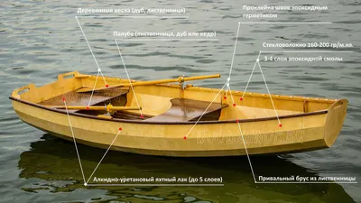 Лодка деревянная — Продажа и покупка новых и бу моторных и гребных лодок