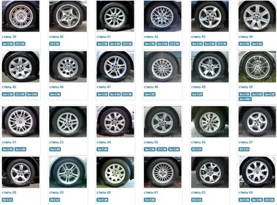 Все стили дисков BMW — BMW 5 series (E39), 2,5 л, 2002 года | колёсные диски  | DRIVE2