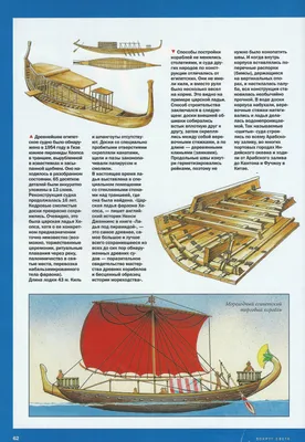 Иллюстрация Корабли древнего мира. Как были устроены корабли