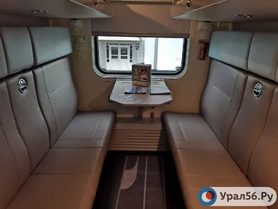 Пассажиры назвали три лучших поезда в России — РБК