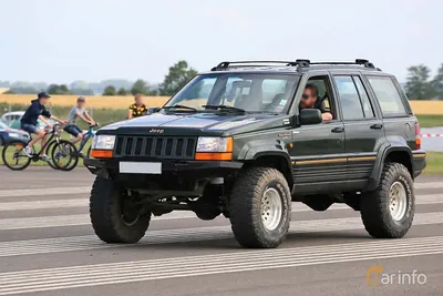 File:1995 Jeep Grand Cherokee Orvis Edition, rear 12.24.20.jpg - Wikimedia  Commons