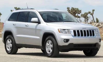 2008 Jeep Grand Cherokee Rating - The Car Guide