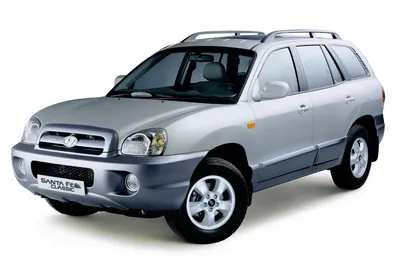Купить Hyundai Santa Fe | 421 объявление о продаже на av.by | Цены,  характеристики, фото.