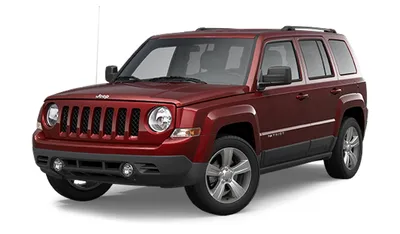 Jeep Patriot Sales Figures | GCBC