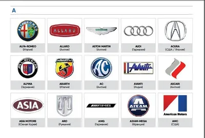 Печать логотипов на Ваш автомобиль - качество печати | Реклама на транспорте