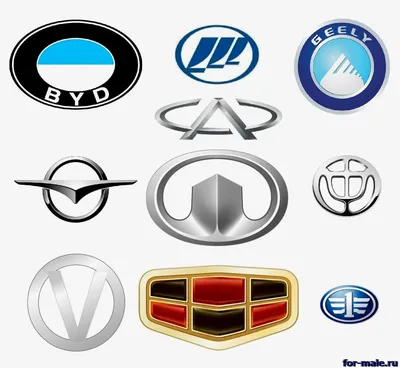 Эмблемы китайских автомобилей фото 