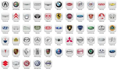 Логотипы автомобиля-что они значат. | Автомания | Дзен