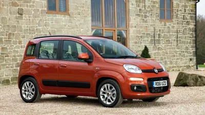 Fiat Panda News and Reviews | Motor1.com
