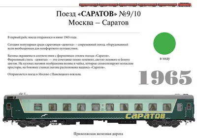 Фирменный плацкарт \"Москва - Назрань\" (поезд 145/146): timag82 —  LiveJournal - Page 2