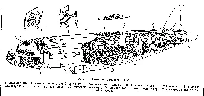 КАК УСТРОЕН САМОЛЕТ: ФЮЗЕЛЯЖ | ВКонтакте