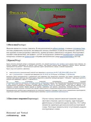 В Советском районе Волгограда восстанавливают фюзеляж самолета-памятника  МиГ-21С