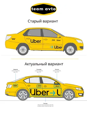 Выкуп автомобиля такси