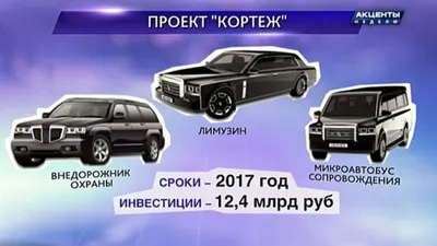 Первая партия автомобилей «Кортеж» поступит в кремлевский гараж до конца  года