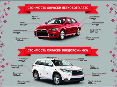 Почему и как проблемы с поставками иностранных компонентов могут повредить  российским автопроизводителям :: Autonews