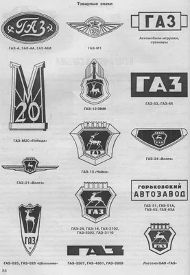 Популярные логотипы автомобилей. Картинки в png. | kingbackspesin