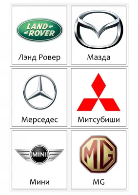 Логотипы марок и их названия: самые интересные истории. — DRIVE2