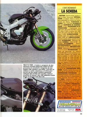 Daily Riding The 1999 Kawasaki Ninja ZX-9R | A No BS Assessment! - YouTube