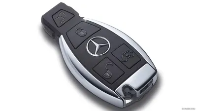 Чехол для смарт ключа Mercedes Benz 2018, Красный купить по цене 1690 руб.  - useGear