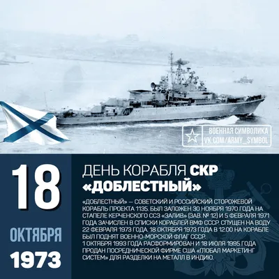 Открытие пункта базирования кораблей ВМФ РФ в Абхазии запланировали на 2024  год