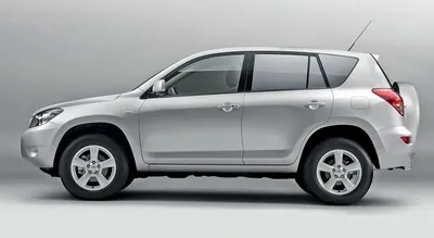 Купить Toyota Rav 4 (Рав 4) у официального дилера Тойота Центр Киев  «Автосамит»