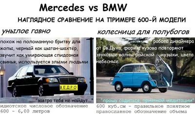 Mercedes-Benz и BMW прекратили совместную работу над беспилотниками — Motor