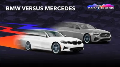 Battle of the Brands: Mercedes-Benz vs BMW | Digital | Campaign India