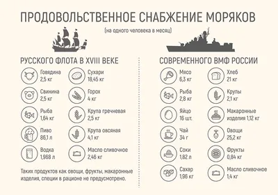Делегация Прикубанского округа побывала в гостях у моряков сторожевого  корабля «Пытливый» :: Krd.ru